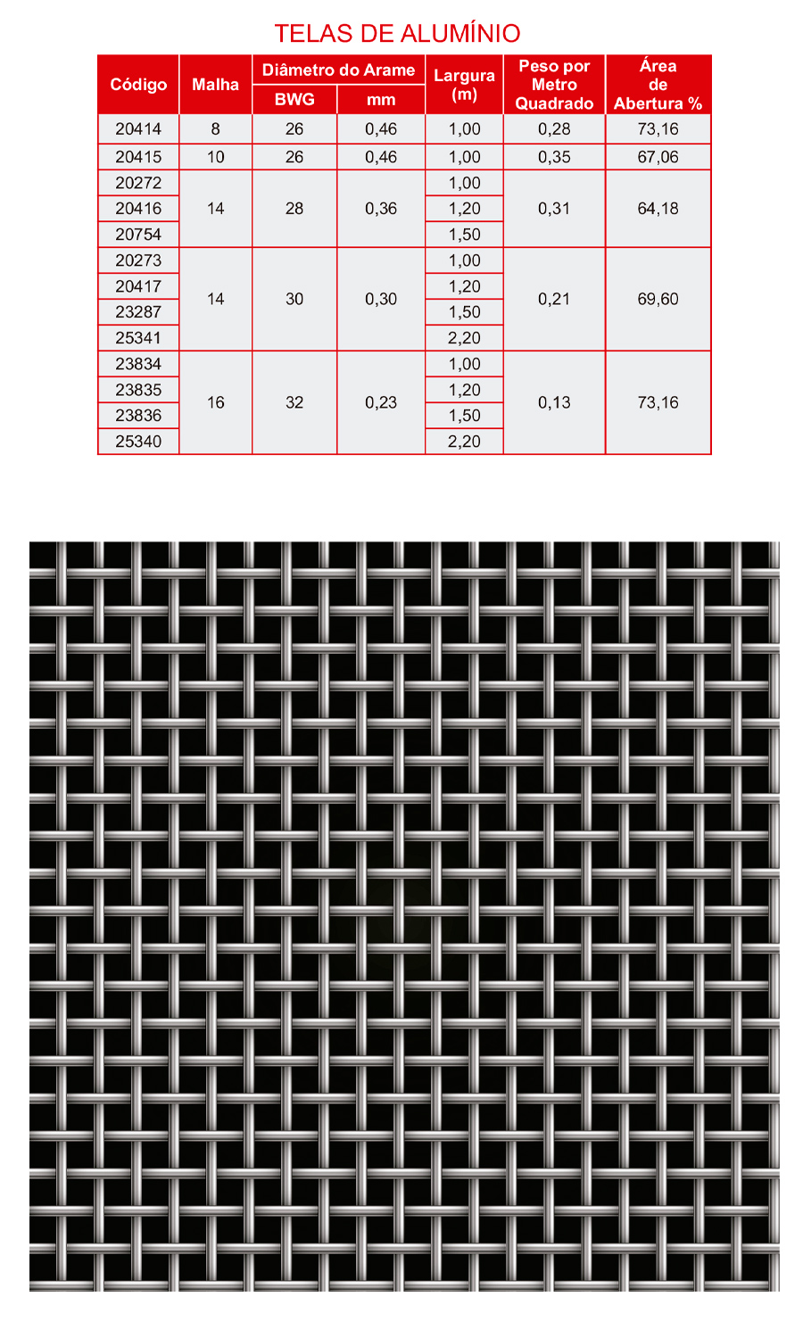 Telas Arame de Alumínio