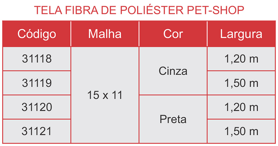 Telas poliéster pet-shop